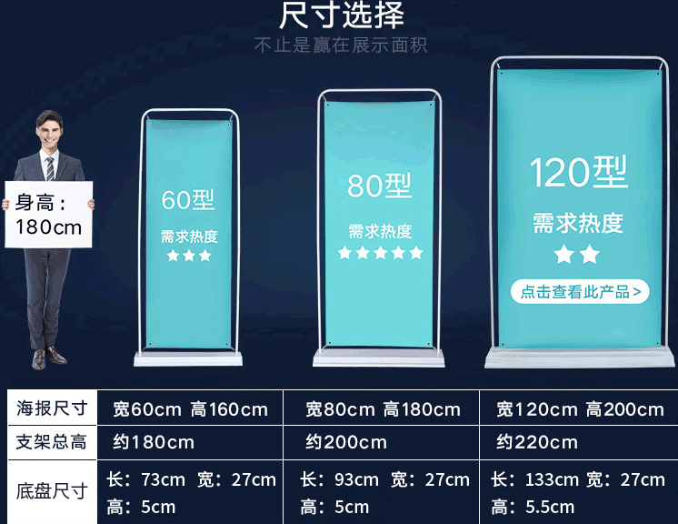 企業海報<strong>印刷</strong>的尺寸選擇是否影響宣傳效果？