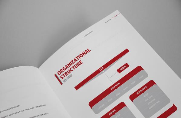 公司畫冊印刷的趨勢發展