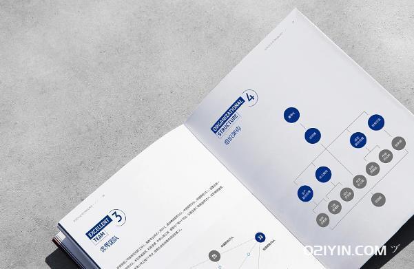 上海畫冊印刷如何控制質量 第1張 上海畫冊印刷如何控制質量 第1張