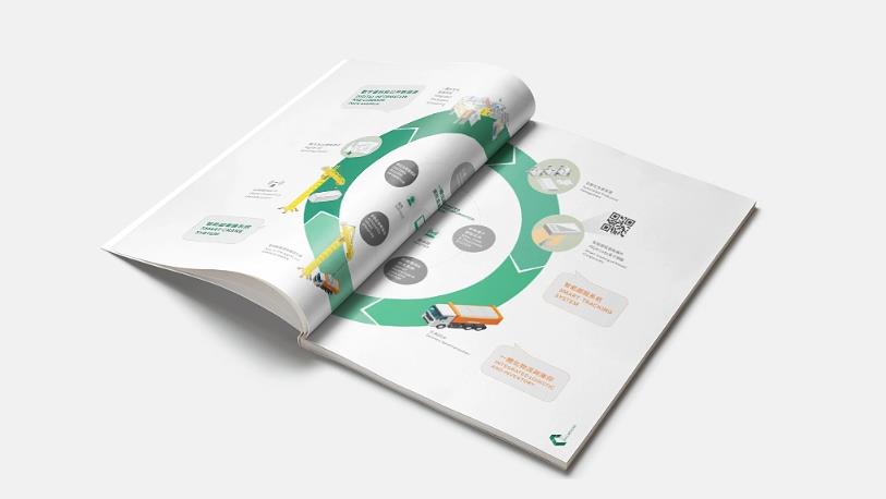 從設計到印刷:上海畫冊印刷的完整流程解析 第1張 從設計到印刷:上海畫冊印刷的完整流程解析 第1張