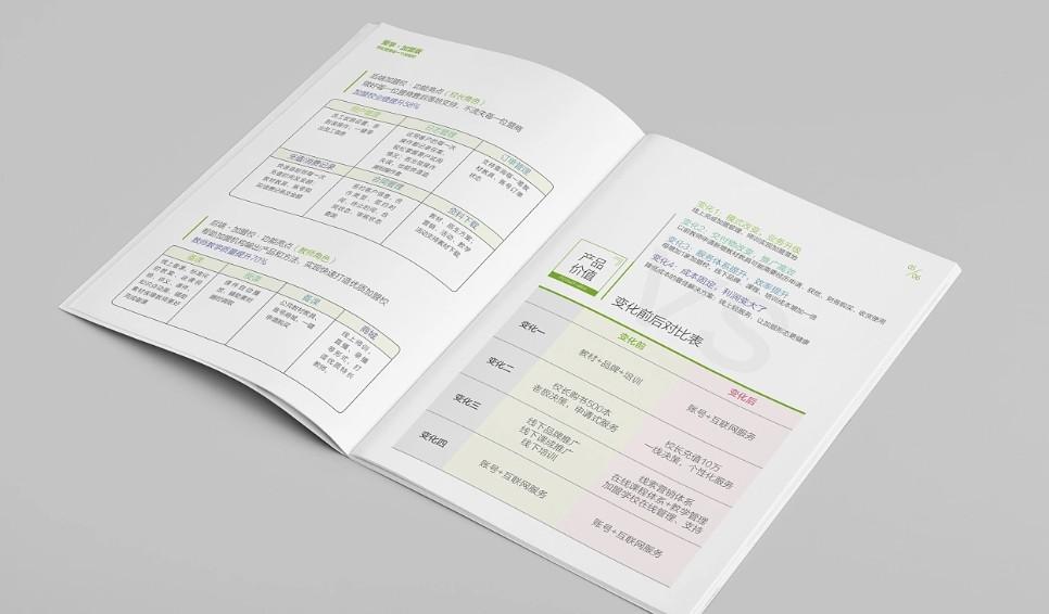 上海企業(yè)畫冊印刷價格表！2025 年透明報價 + 無隱形收費