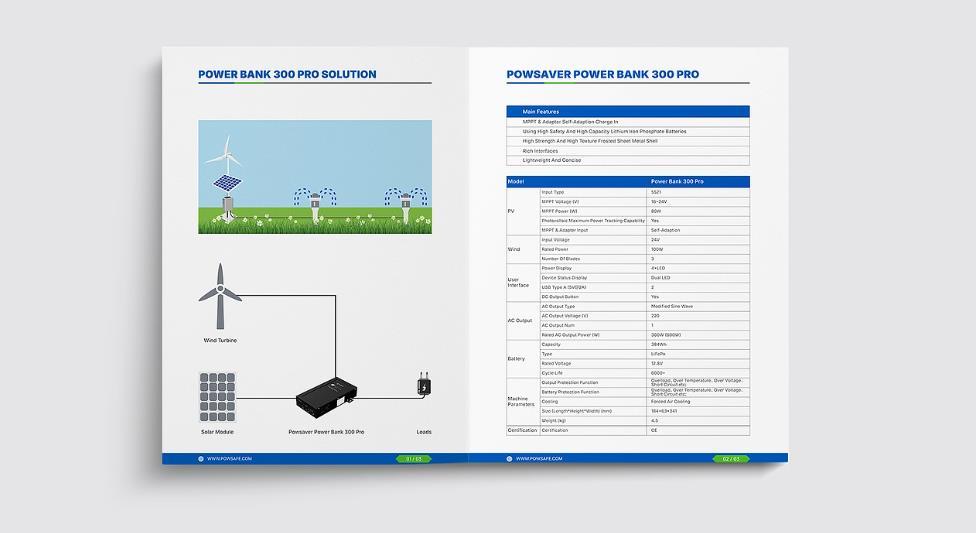 上海對折頁印刷的跨行業應用案例，吉印通的定制經驗